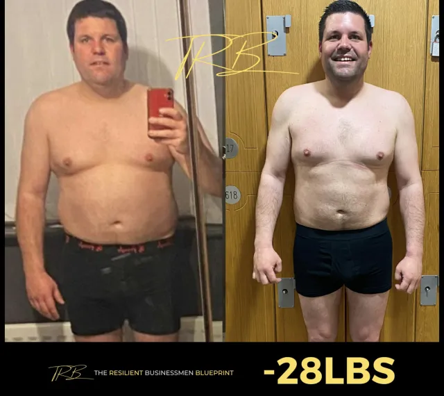 Unity Transformations member review 5