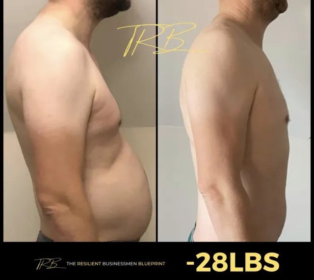 Unity Transformations member review 7